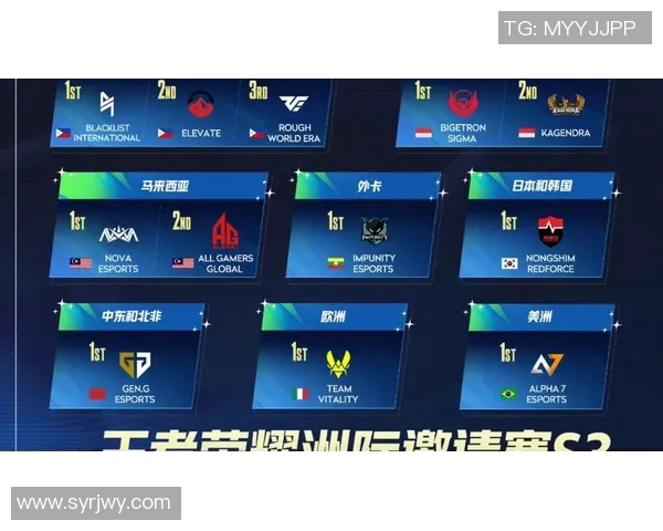 洲际赛积分榜更新LNG战队以76分稳居第一名