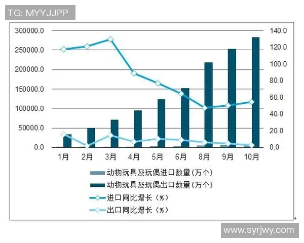 南京攀岩队耐力表现数据分析与训练策略探讨