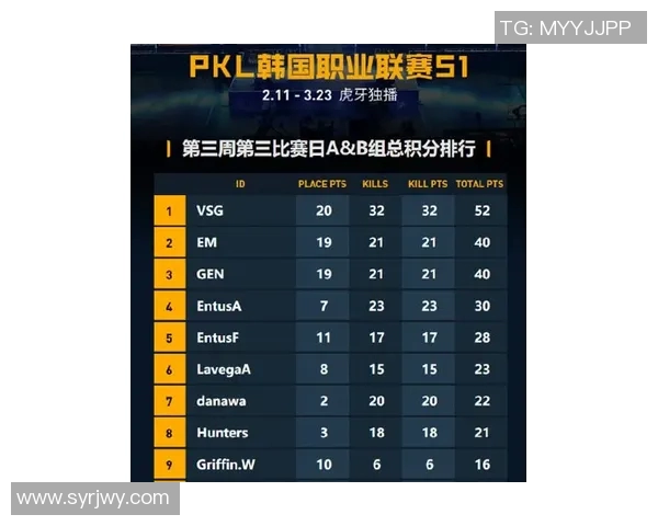 权威发布：CSGO灵活性实力榜单揭晓各战队表现与潜力分析